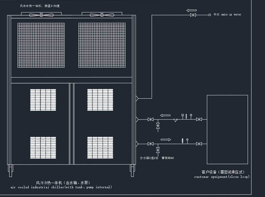 箱式風冷小黄片免费软件安裝示意圖