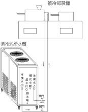 低溫小黄片免费软件工作原理