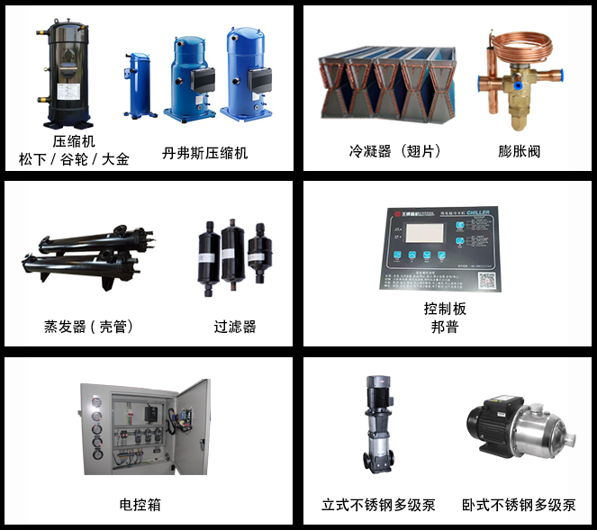 渦旋式風冷小黄片免费软件